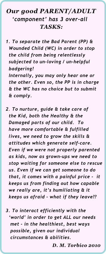 
  Our good PARENT/ADULT  
     ‘component’ has 3 over-all         
                    TASKS:

  1. To separate the Bad Parent (PP) &   
    Wounded Child (WC) in order to stop 
    the child from being relentlessly 
    subjected to un-loving / un-helpful 
    badgering!  
    Internally, you may only hear one or  
    the other. Even so, the PP is in charge    
    & the WC has no choice but to submit  
    & comply.   
      
  2. To nurture, guide & take care of 
    the Kid, both the Healthy & the  
    Damaged parts of our child.  To 
    have more comfortable & fulfilled 
    lives, we need to grow the skills &  
    attitudes which generate self-care.   
    Even if we were not properly parented 
    as kids, now as grown-ups we need to   
    stop waiting for someone else to rescue  
    us. Even if we can get someone to do  
    that, it comes with a painful price -  it 
    keeps us from finding out how capable  
    we really are, it’s humiliating & it 
    keeps us afraid - what if they leave??

  3. To interact efficiently with the 
    ‘world’ in order to get ALL our needs 
     met - in the healthiest, best ways   
     possible, given our individual 
     circumstances & abilities. 
                                D. M. Torbico 2010