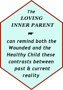 
   The 
    LOVING     
     INNER PARENT
                ☛   
   can remind both the  
    Wounded and the
   Healthy Child these  
    contrasts between   
    past & current  
   reality                
                    