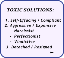  
    TOXIC SOLUTIONS: 
   1. Self-Effacing / Compliant
  2. Aggressive / Expansive
      -  Narcissist
      -  Perfectionist
      -  Vindictive
   3. Detached / Resigned  
                                   ➼
