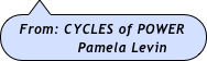 From: CYCLES of POWER    
              Pamela Levin
  