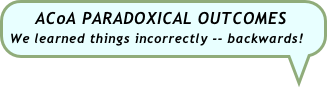    ACoA PARADOXICAL OUTCOMES 
We learned things incorrectly -- backwards!