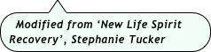 Modified from ‘New Life Spirit Recovery’, Stephanie Tucker