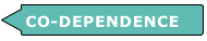 CO-DEPENDENCE