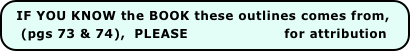 IF YOU KNOW the BOOK these outlines comes from, 
   (pgs 73 & 74),  PLEASE                     for attribution