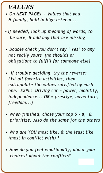   VALUES
  • On NEXT PAGEs  - Values that you, 
    & family, hold in high esteem....

  • If needed, look up meaning of words, to 
     be sure, & add any that are missing

  • Double check you don’t say ‘ Yes’ to any
    not really yours  (no shoulds or 
    obligations to fulfill for someone else)

  •  If trouble deciding, try the reverse: 
    List all favorite activities, then 
    extrapolate the values satisfied by each 
    one.  EXPL:  Driving car = power, mobility, 
    independence... OR = prestige, adventure, 
    freedom...)

  • When finished, chose your top 5 - 8,  & 
     prioritize. Also do the same for the others

  • Who are YOU most like, & the least like 
    (most in conflict with) ?

  • How do you feel emotionally, about your 
     choices? About the conflicts?                                              
                                                               GO>>>