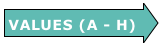 VALUES (A - H)