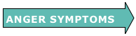 ANGER SYMPTOMS