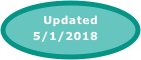 Updated    
   5/1/2018